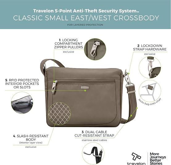 Amazon | [Travelon] トラベロン 盗難防止 クラシック スモール E/W
